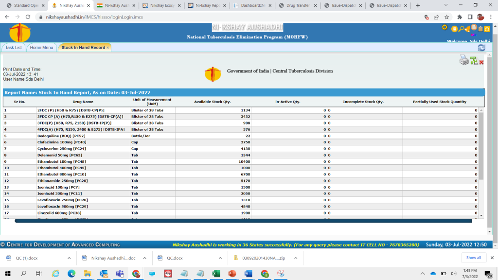Forecasting The Expiry Of Supplies Knowledge Base